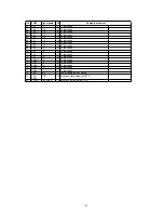 Preview for 23 page of Marantz DV8400 Service Manual