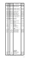 Предварительный просмотр 31 страницы Marantz DV8400 Service Manual