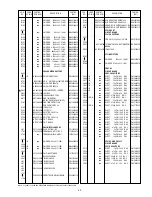 Preview for 33 page of Marantz DV8400 Service Manual