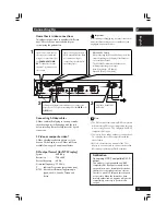 Предварительный просмотр 11 страницы Marantz DV8400 User Manual