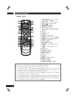 Предварительный просмотр 14 страницы Marantz DV8400 User Manual