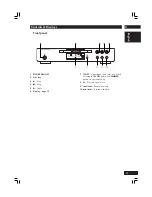 Предварительный просмотр 15 страницы Marantz DV8400 User Manual