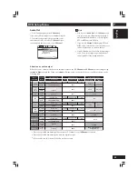 Предварительный просмотр 43 страницы Marantz DV8400 User Manual