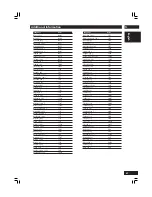 Preview for 67 page of Marantz DV8400 User Manual