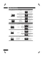 Preview for 68 page of Marantz DV8400 User Manual