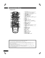 Предварительный просмотр 82 страницы Marantz DV8400 User Manual