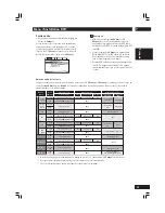 Предварительный просмотр 111 страницы Marantz DV8400 User Manual