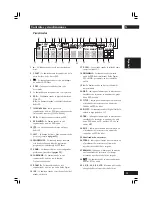 Preview for 149 page of Marantz DV8400 User Manual