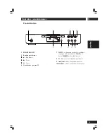 Preview for 151 page of Marantz DV8400 User Manual