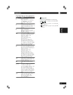 Preview for 157 page of Marantz DV8400 User Manual