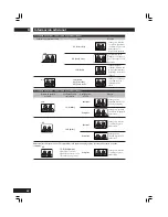 Предварительный просмотр 204 страницы Marantz DV8400 User Manual