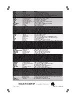 Preview for 206 page of Marantz DV8400 User Manual