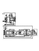 Preview for 90 page of Marantz DV9500 Service Manual