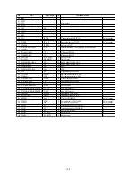 Preview for 106 page of Marantz DV9500 Service Manual