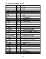 Preview for 107 page of Marantz DV9500 Service Manual