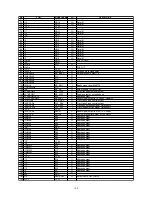 Preview for 108 page of Marantz DV9500 Service Manual