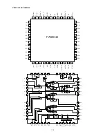 Preview for 112 page of Marantz DV9500 Service Manual