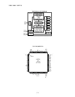 Preview for 118 page of Marantz DV9500 Service Manual