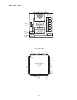 Preview for 120 page of Marantz DV9500 Service Manual