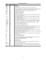 Preview for 121 page of Marantz DV9500 Service Manual