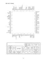 Preview for 123 page of Marantz DV9500 Service Manual