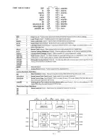 Preview for 124 page of Marantz DV9500 Service Manual