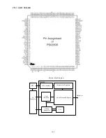 Preview for 126 page of Marantz DV9500 Service Manual