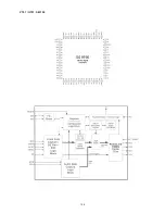 Preview for 128 page of Marantz DV9500 Service Manual