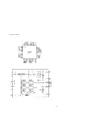 Preview for 129 page of Marantz DV9500 Service Manual