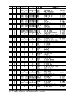 Preview for 133 page of Marantz DV9500 Service Manual