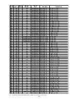 Preview for 162 page of Marantz DV9500 Service Manual