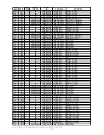 Preview for 165 page of Marantz DV9500 Service Manual