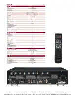 Preview for 2 page of Marantz DV9500 Specifications