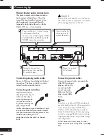 Preview for 12 page of Marantz DV9500 User Manual