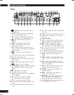 Preview for 14 page of Marantz DV9500 User Manual