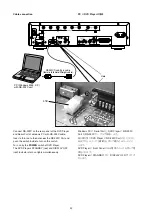 Preview for 32 page of Marantz DV9600 Service Manual