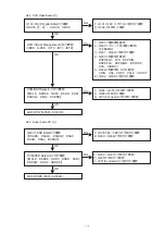 Preview for 79 page of Marantz DV9600 Service Manual