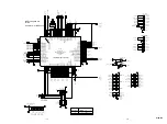 Preview for 105 page of Marantz DV9600 Service Manual