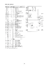 Preview for 127 page of Marantz DV9600 Service Manual