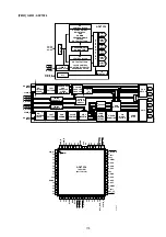 Preview for 147 page of Marantz DV9600 Service Manual