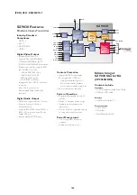 Preview for 151 page of Marantz DV9600 Service Manual