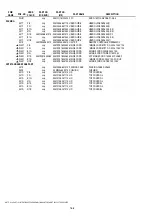 Preview for 156 page of Marantz DV9600 Service Manual