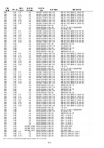 Preview for 166 page of Marantz DV9600 Service Manual