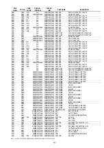 Preview for 167 page of Marantz DV9600 Service Manual