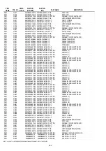 Preview for 168 page of Marantz DV9600 Service Manual