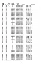 Preview for 170 page of Marantz DV9600 Service Manual