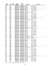 Preview for 173 page of Marantz DV9600 Service Manual