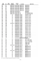 Preview for 178 page of Marantz DV9600 Service Manual