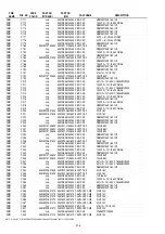 Preview for 182 page of Marantz DV9600 Service Manual