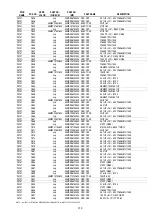 Preview for 185 page of Marantz DV9600 Service Manual